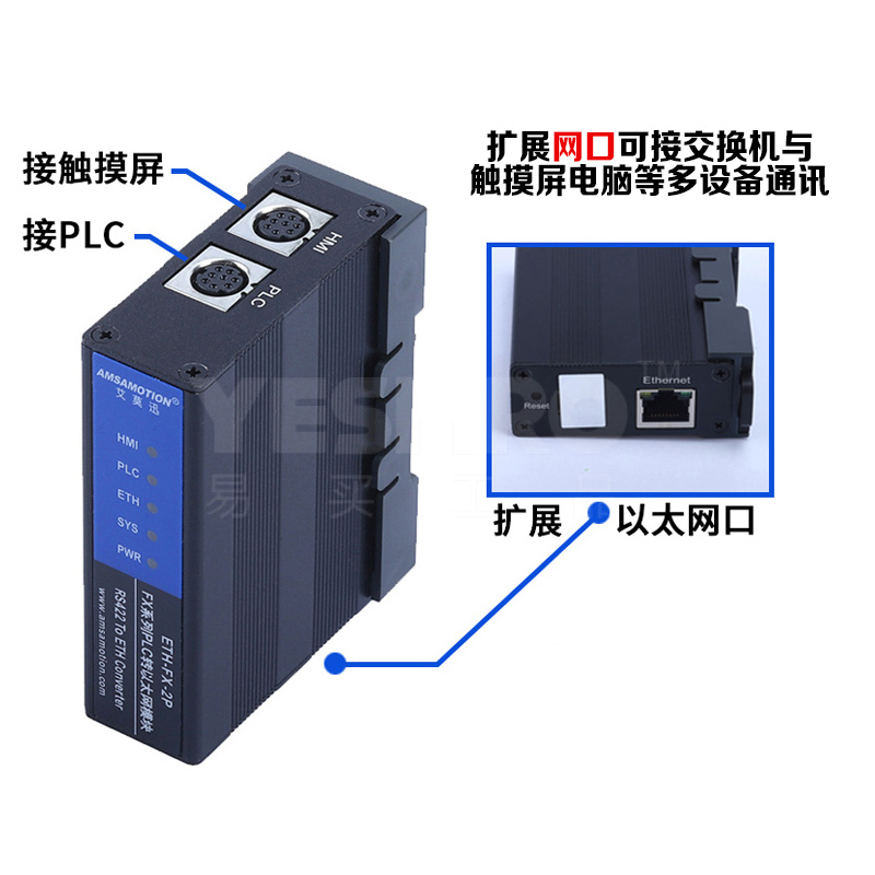 Emerson PLC to Ethernet module – SIGMISO