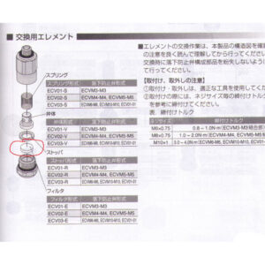 PISCO ECV series anti-drop valve