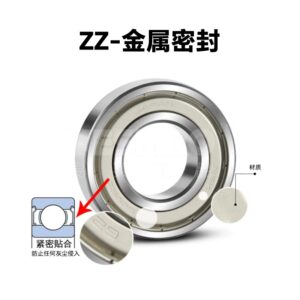 Huoye miniature deep groove ball bearing